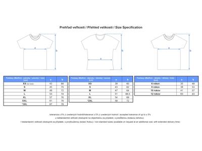 Tričká s vlastnou potlačou