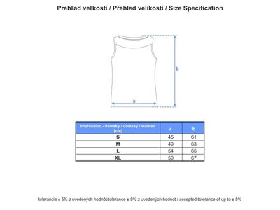 Tričká s vlastnou potlačou